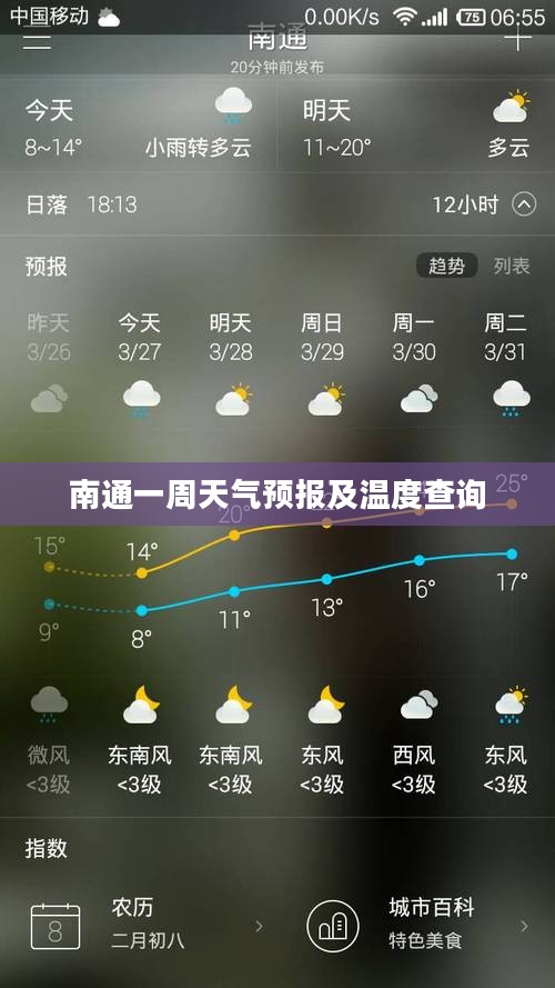 南通一周天气预报及温度查询