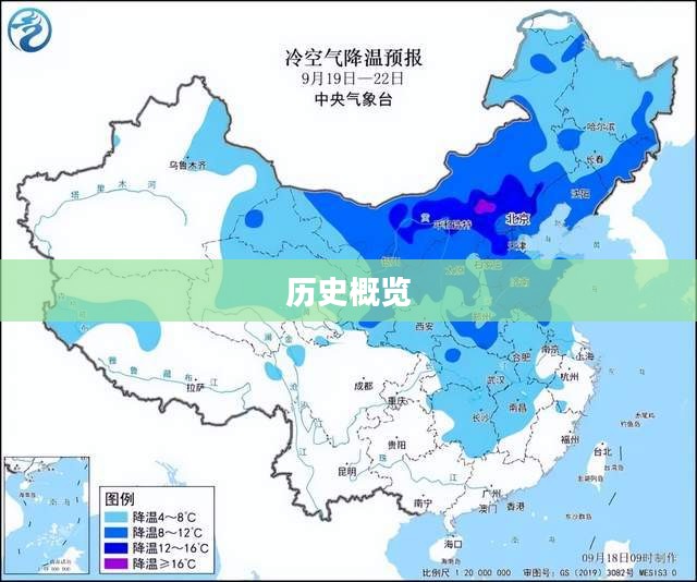 北安市天气预报历史概览概览
