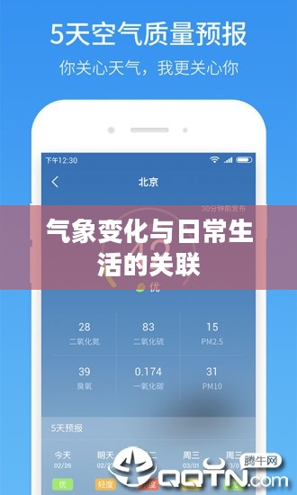 滑县天气预报，气象变化与日常生活的紧密关联