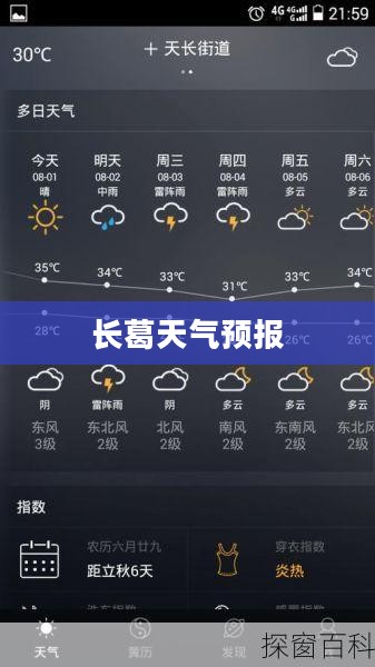 长葛未来半月天气预报及气象深度解析