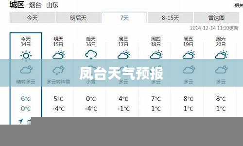凤台天气预报，未来15天天气变化一览，为生活做好准备