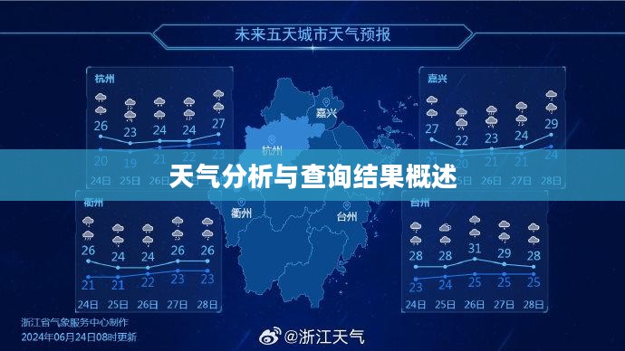 项城未来15天天气预报分析与查询结果概述