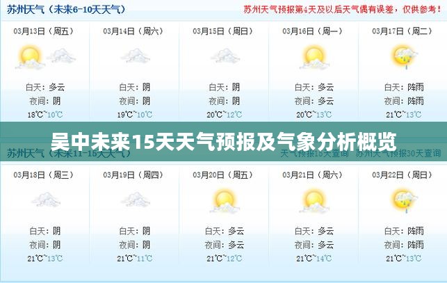吴中未来15天天气预报及气象分析概览