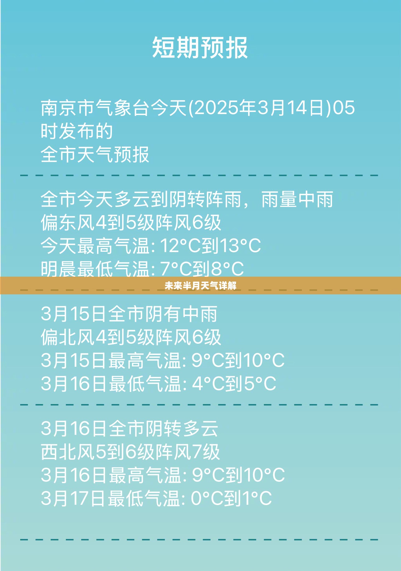 南京未来半月天气预报详解