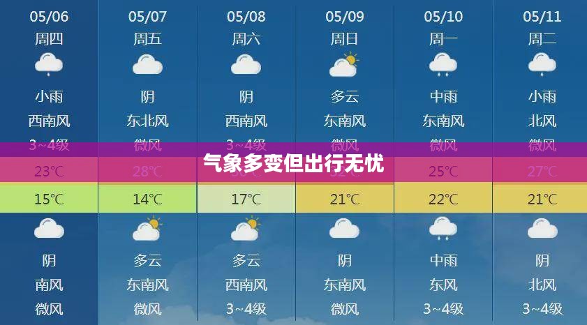 明天安徽天气预报，气象多变，出行依然无忧