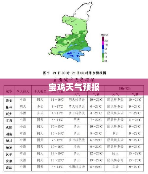 宝鸡未来15天天气预报,气象分析及生活建议 宝鸡未来15天天气预报,气象分析及生活建议