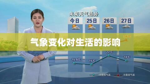 石家庄一周天气预报，气象变化对生活的影响不容小觑