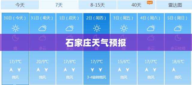 石家庄一周天气预报,气象变化对生活的影响不容小觑 石家庄一周天气预报,气象变化对生活的影响不容小觑