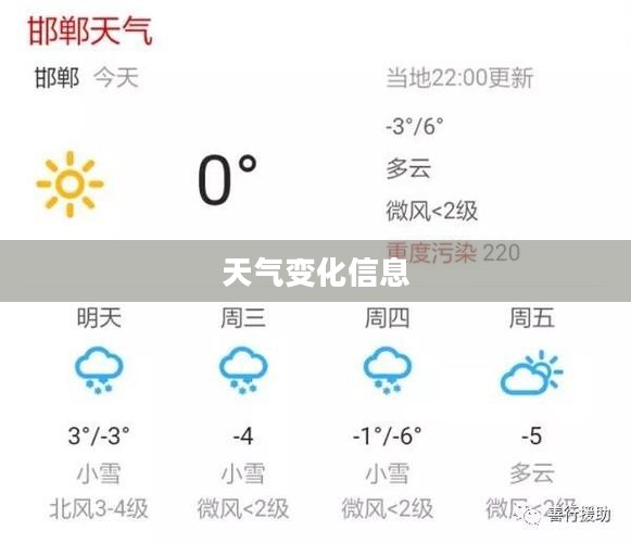 邯郸天气预报，全天候掌握未来天气变化信息