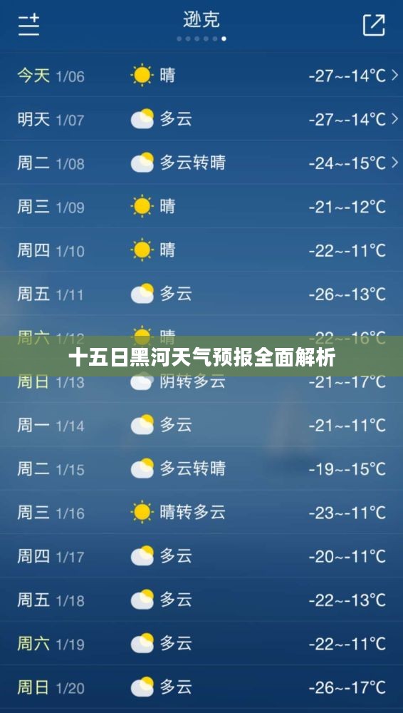 十五日黑河天气预报全面解析