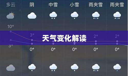 凤城天气预报详解，解读天气变化，为生活增添色彩