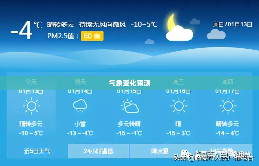 全州未来15天天气预报,洞悉气象变化,出行无忧准备 全州未来15天天气预报,洞悉气象变化,出行无忧准备
