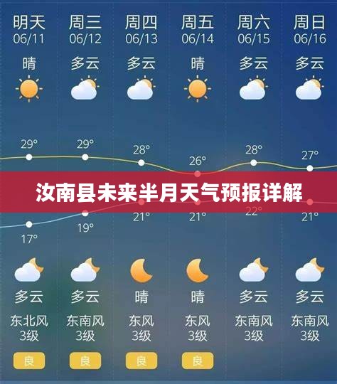 汝南县未来半月天气预报详解