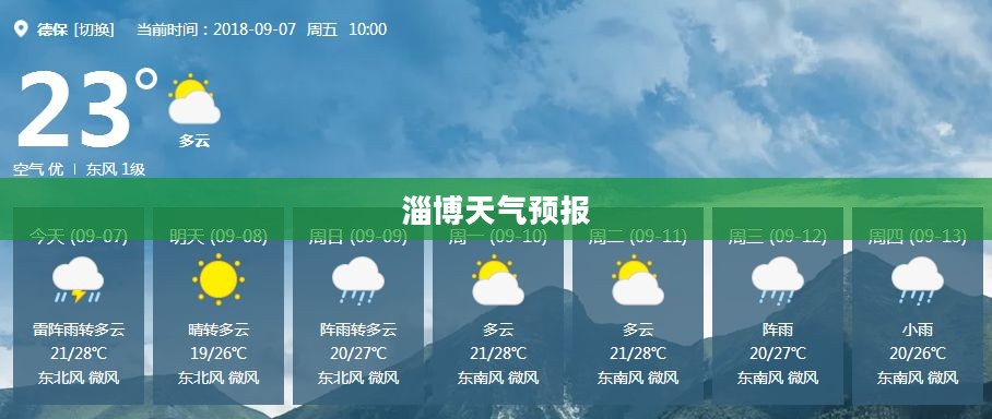淄博未来一周天气预报展望