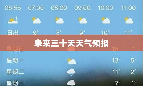 张家界未来三十天天气预报概览