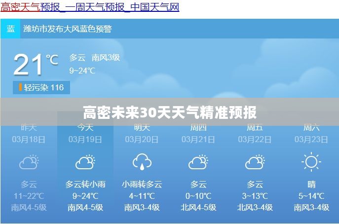高密未来30天天气精准预报