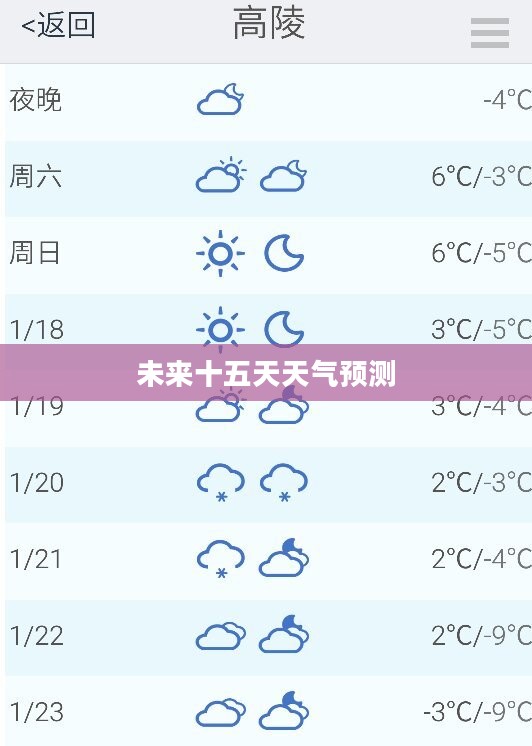 旬邑未来十五天天气预报预测
