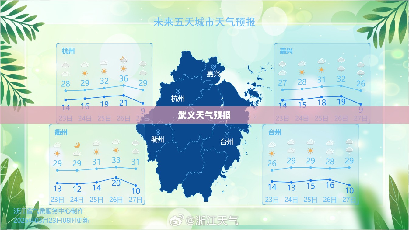武义未来一个月天气预报详解