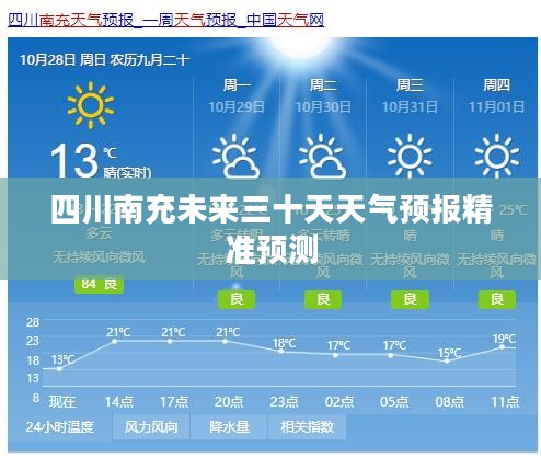 四川南充未来三十天天气预报精准预测