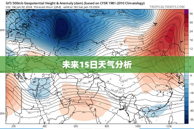 渭南未来15日天气预报分析与查询