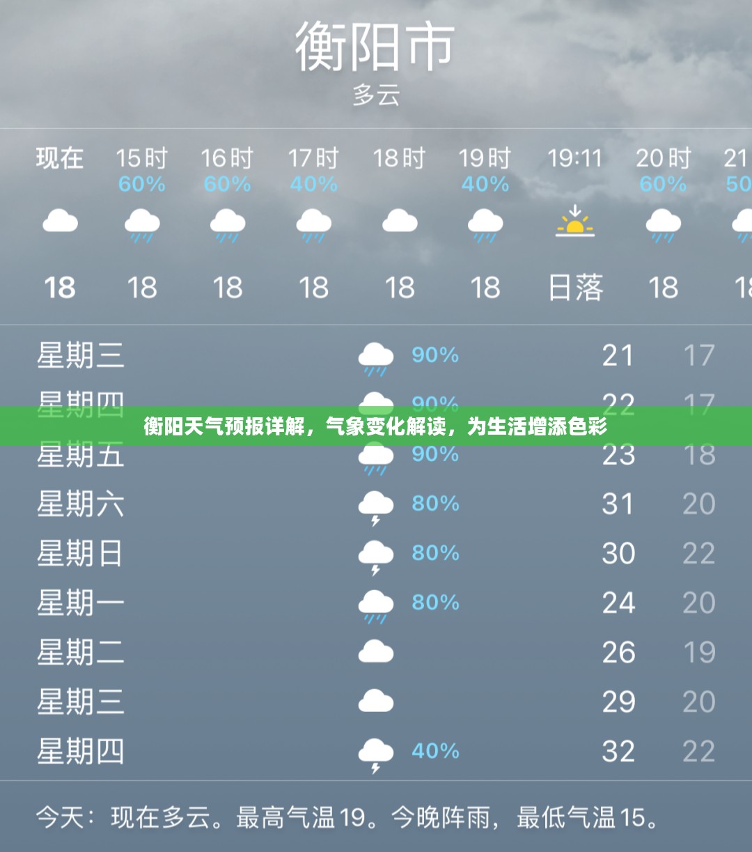 衡阳天气预报详解，气象变化解读，为生活增添色彩