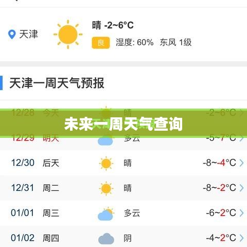 天津未来一周天气预报解读与查询概览