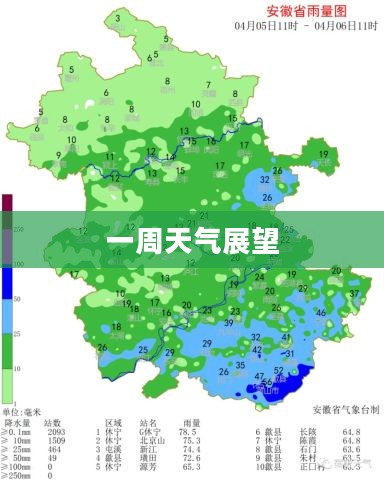 安徽省宣城市一周天气展望