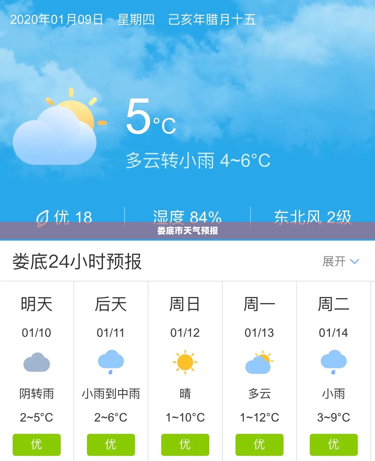 娄底市24小时天气预报全面解析