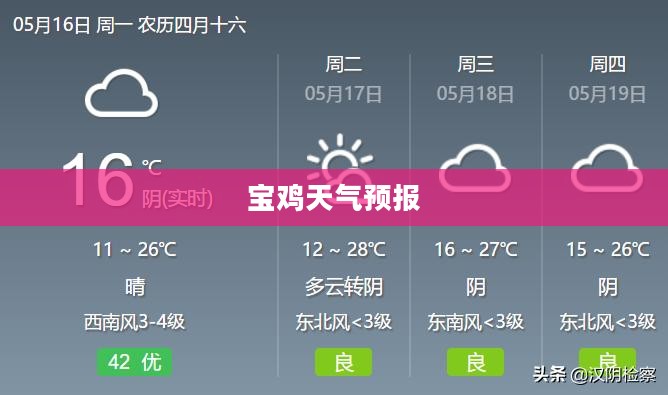 宝鸡未来十五日天气预报详解