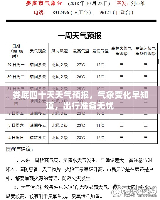 娄底四十天天气预报，气象变化早知道，出行准备无忧
