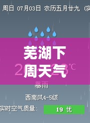 芜湖下周天气预报全面解析