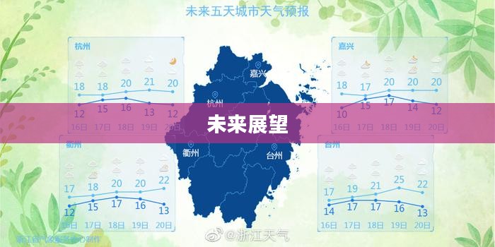 丰城市未来24小时天气预报展望