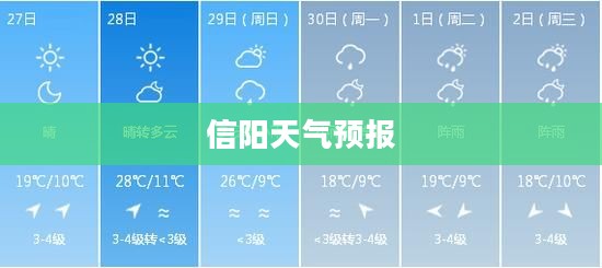 信阳未来15日天气预报及查询指南