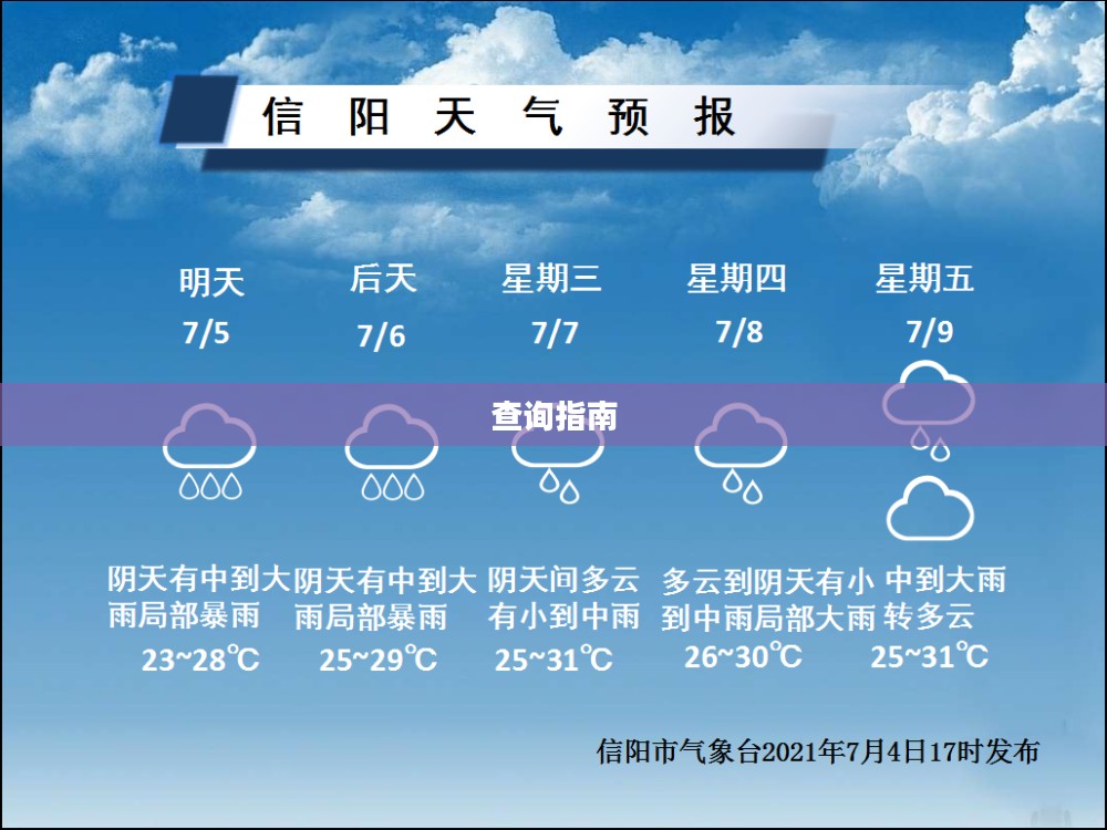 信阳未来15日天气预报及查询指南