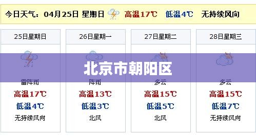 北京市朝阳区一周天气预报查询报告 北京市朝阳区一周天气预报查询报告