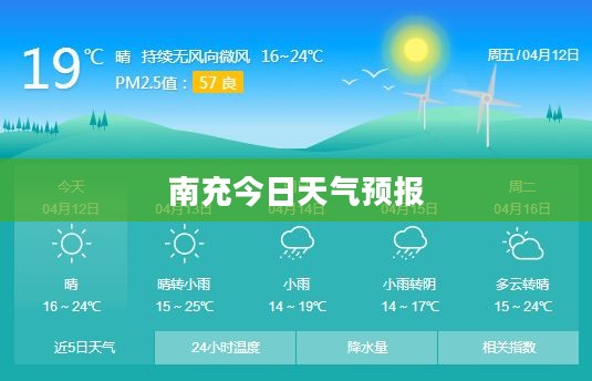 南充今日天气预报