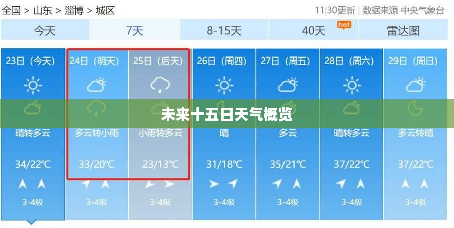 淄博未来十五日天气预报概览 淄博未来十五日天气预报概览