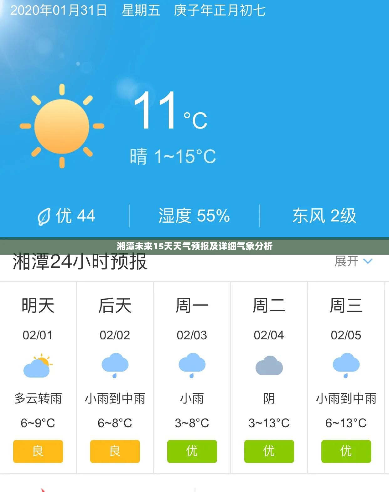 湘潭未来15天天气预报及详细气象分析