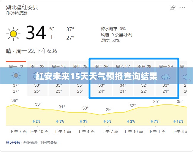 红安未来15天天气预报查询结果