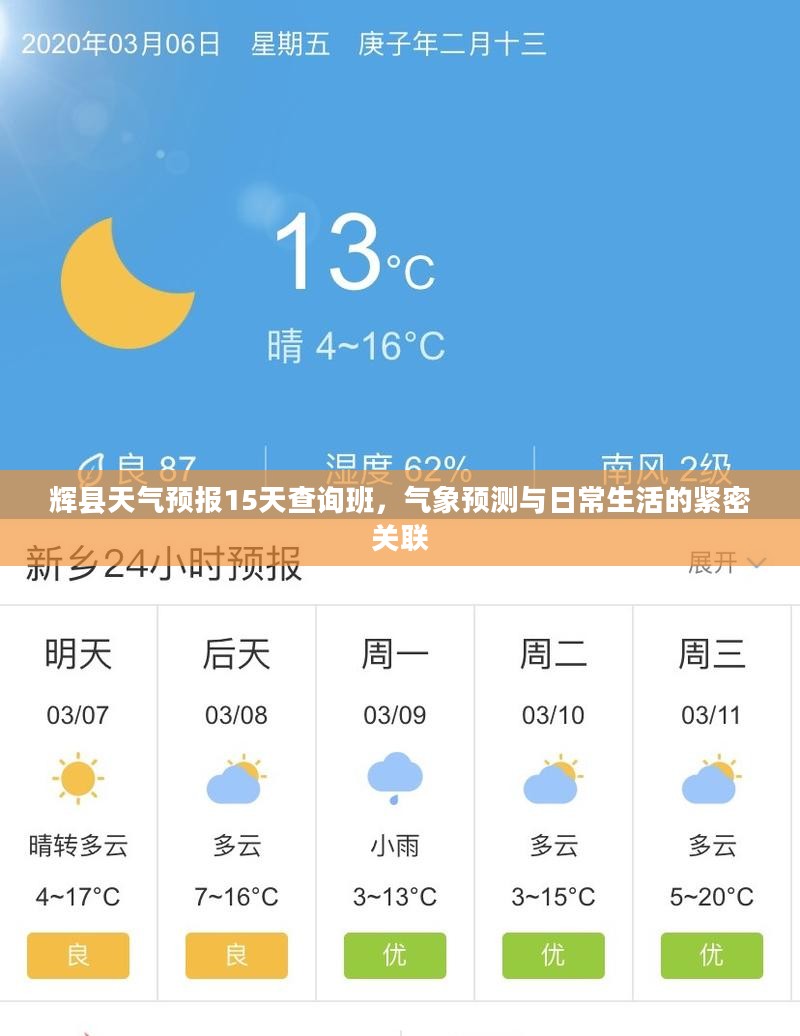 辉县天气预报15天查询班,气象预测与日常生活的紧密关联 辉县天气预报15天查询班,气象预测与日常生活的紧密关联