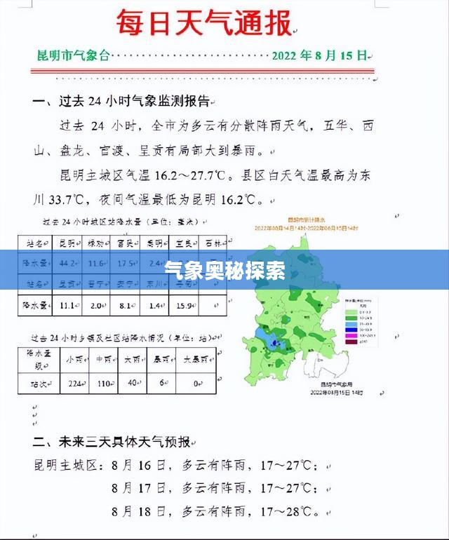 下马关天气预报，探索气象奥秘，预知天气变化