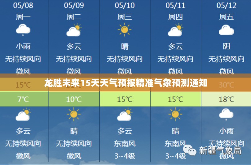 龙胜未来15天天气预报精准气象预测通知
