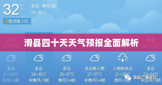 滑县四十天天气预报全面解析