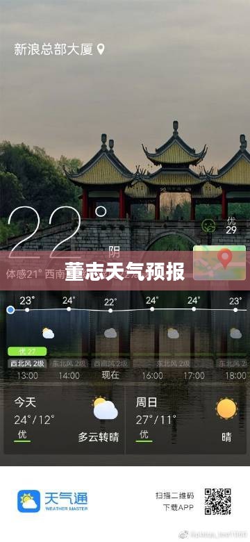 西峰董志天气预报，为您的生活提供精准天气信息，护航您的日常活动。