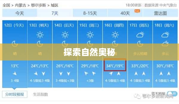 鄂伦春自治旗吉文天气预报,探索自然奥秘,气象导航美好未来 鄂伦春自治旗吉文天气预报,探索自然奥秘,气象导航美好未来