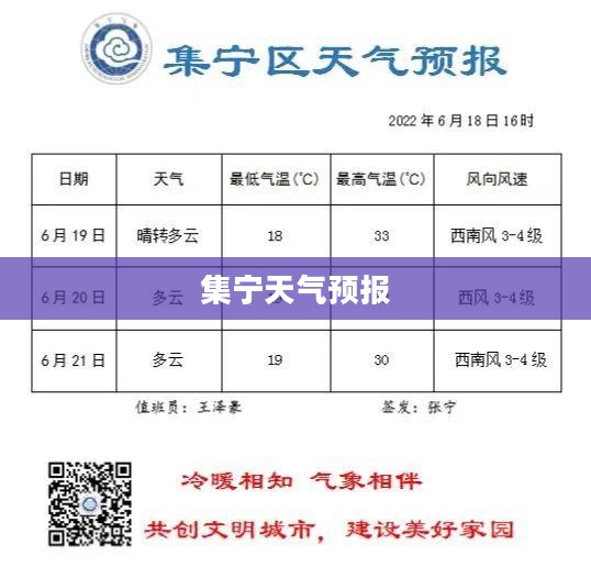 集宁未来40天天气预报详细解析