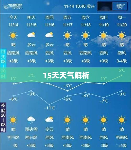 图里河未来15天天气预报全面解析