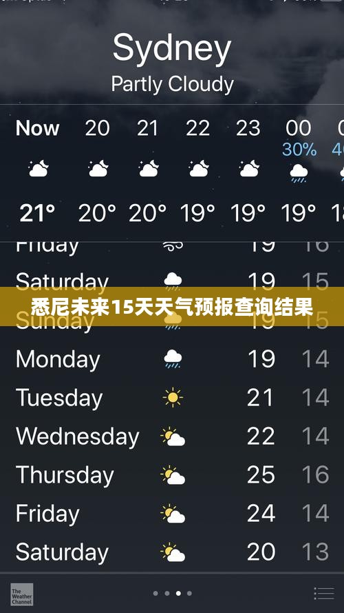 悉尼未来15天天气预报查询结果