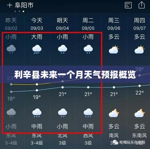 利辛县未来一个月天气预报概览 利辛县未来一个月天气预报概览