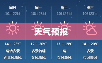 天气预报，气象预测信息汇总